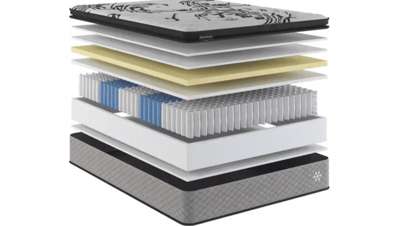 Sealy ES Firm, Plush or Pillowtop -- King