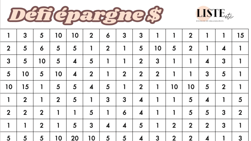 Défi Épargne!
