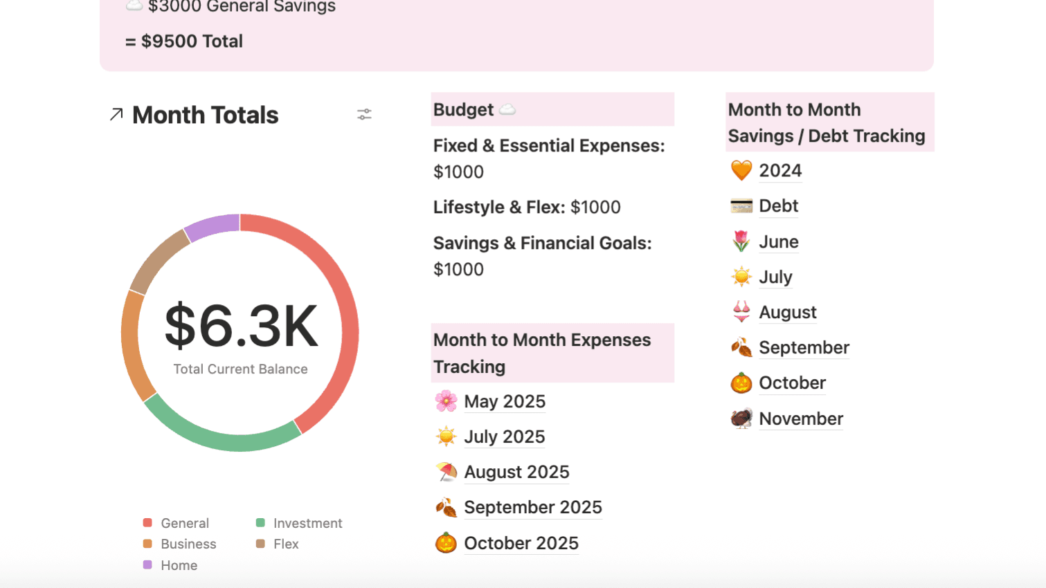 ADHD Friendly Notion Finance Tracker