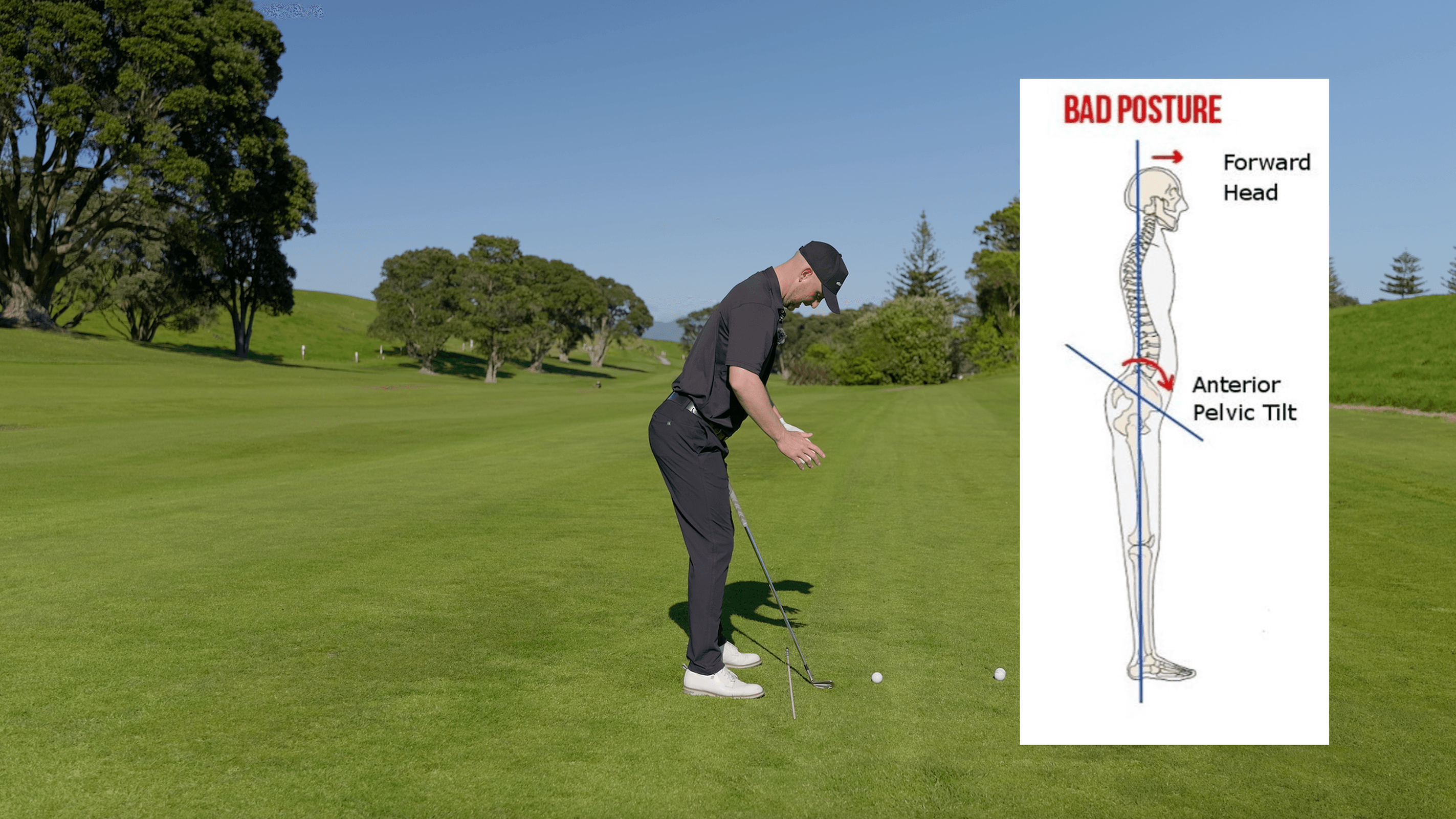 The Consistent Setup Blueprint