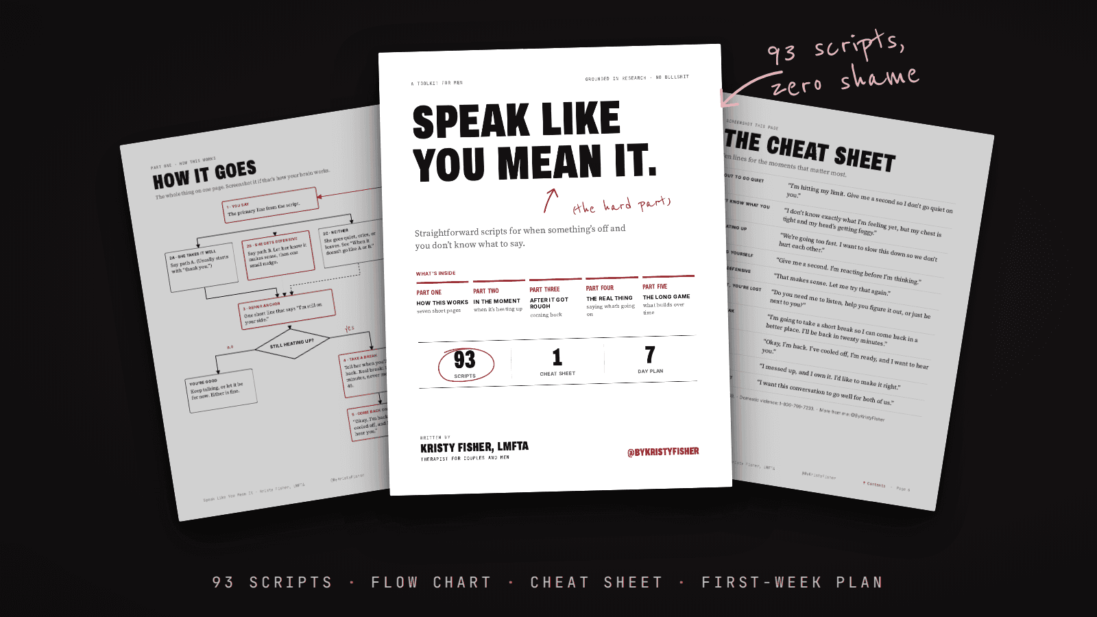 Scripts: Speak Like You Mean It