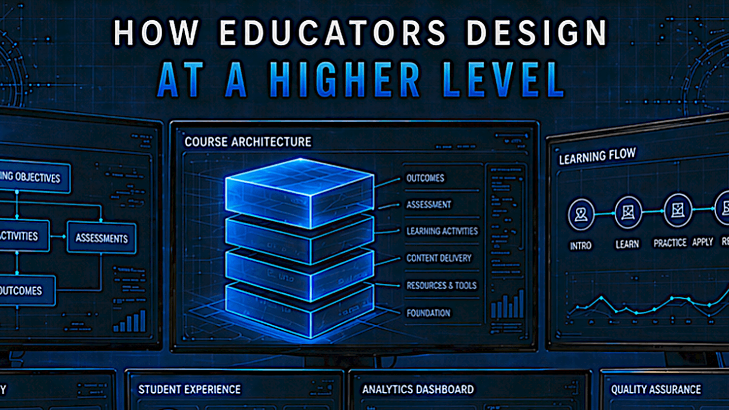 From Course Builder to Course Architect