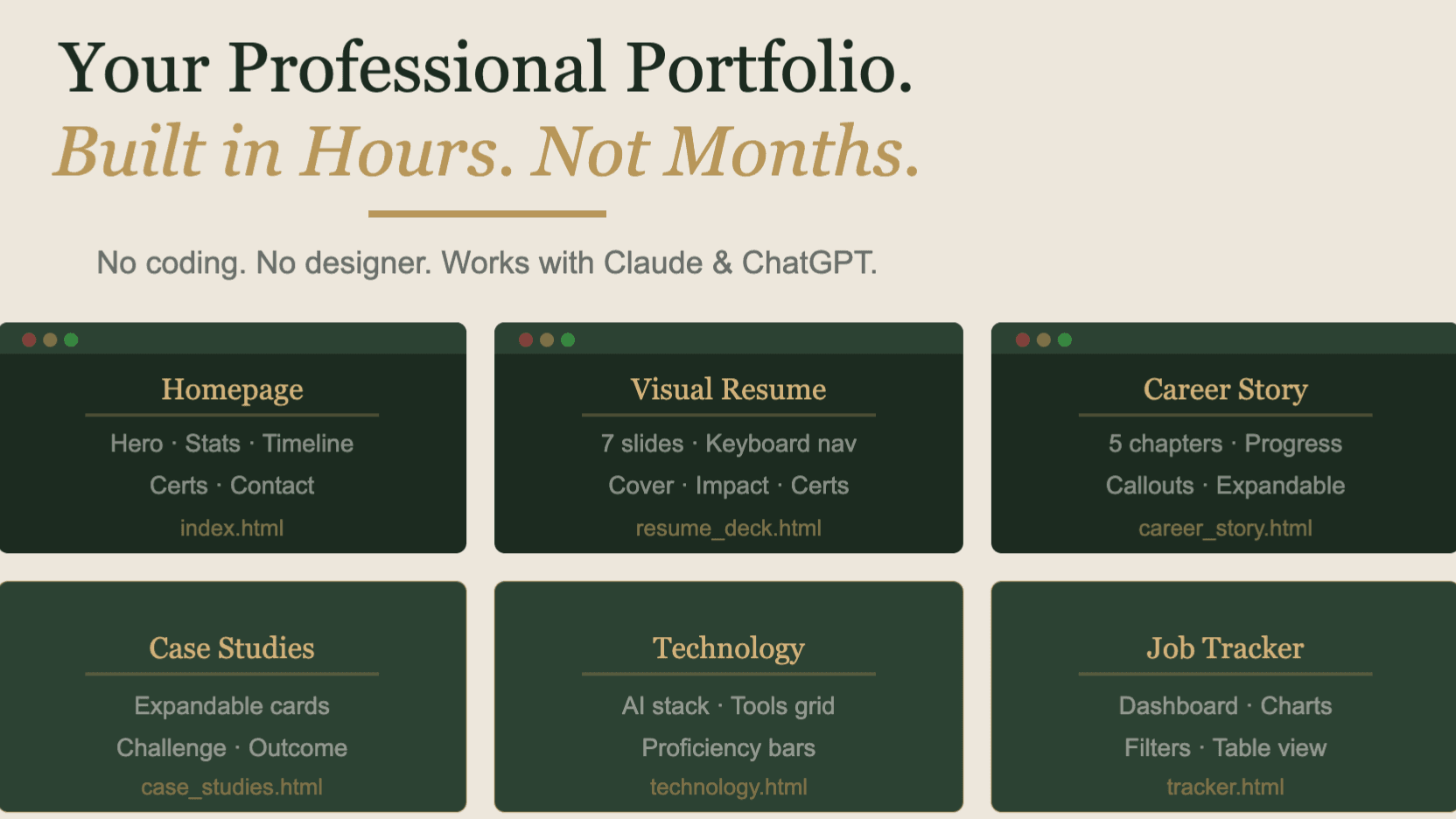 I need an interactive Professional Portfolio!
