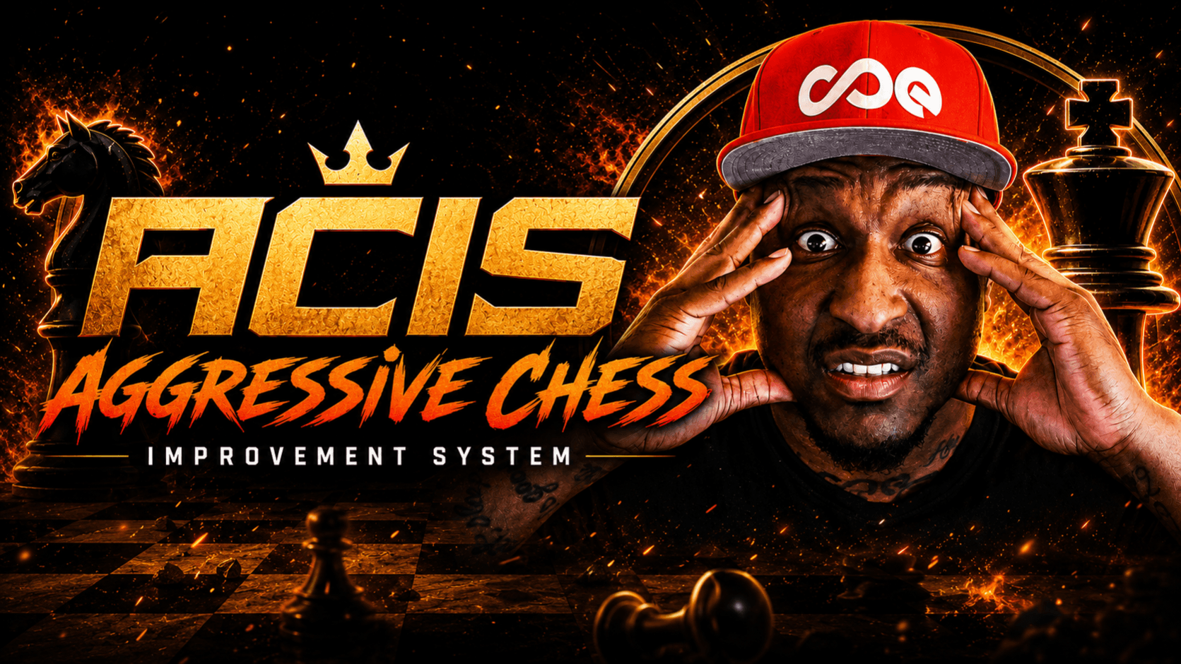 The Aggressive Chess Improvement System