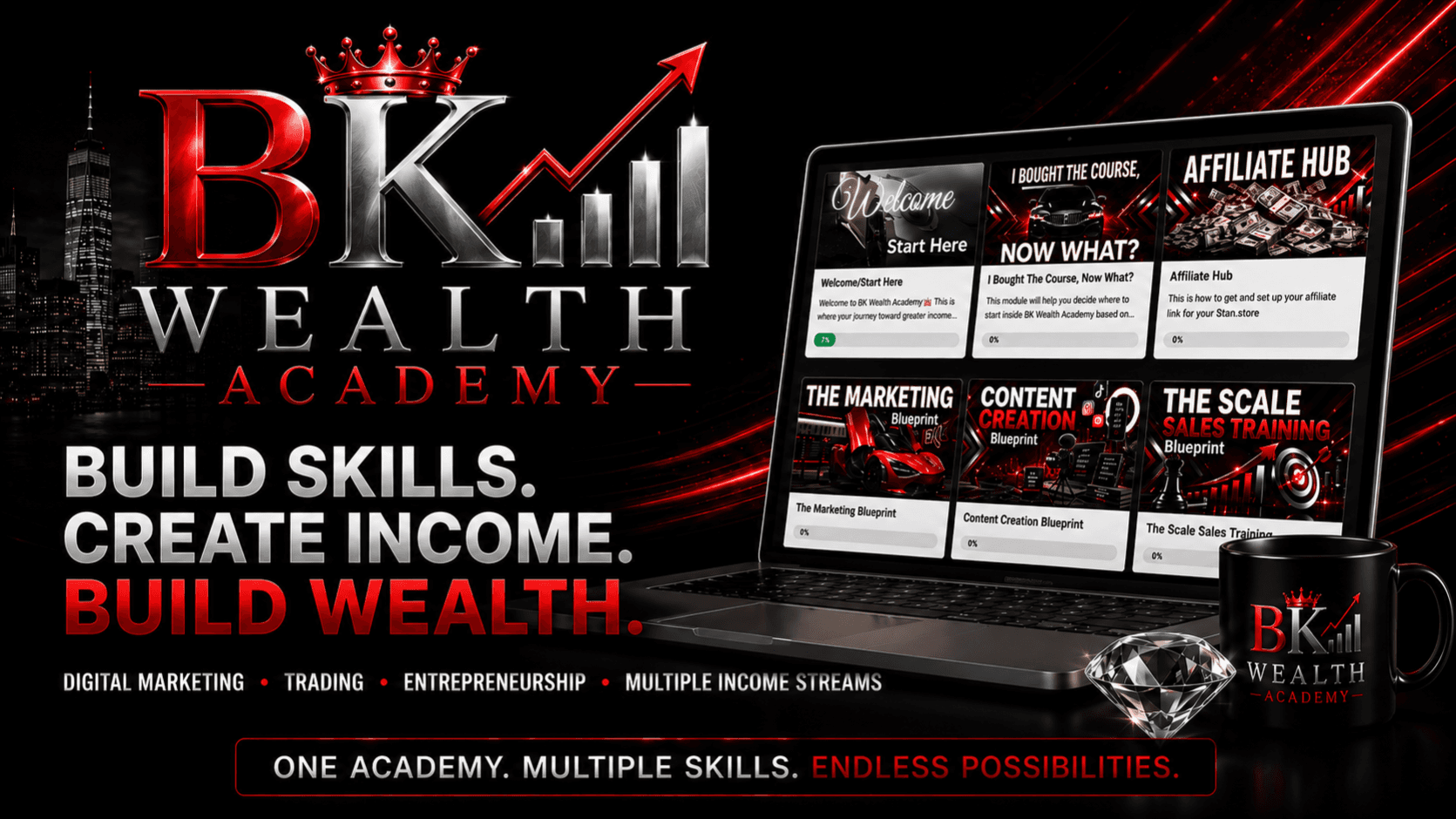 BK Wealth Academy