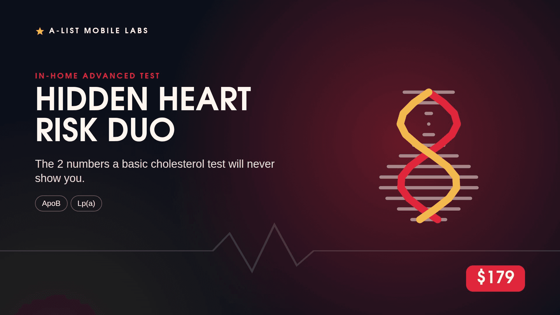 Hidden Heart Risk Duo: ApoB + Lp(a)
