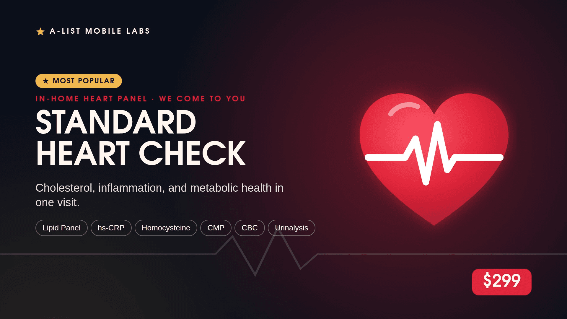 Standard Heart Check ⭐ Most Popular