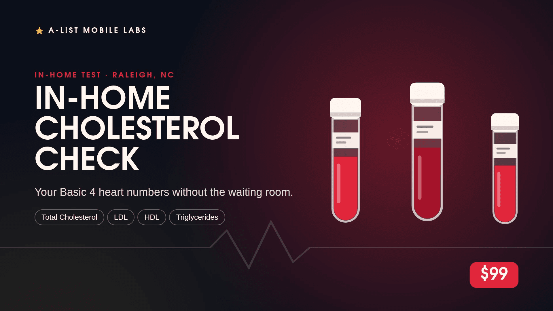 $99 In-Home Cholesterol Check