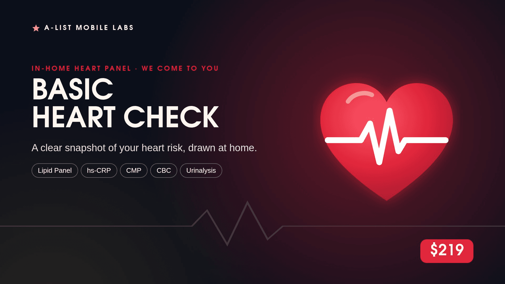 Basic Heart Check