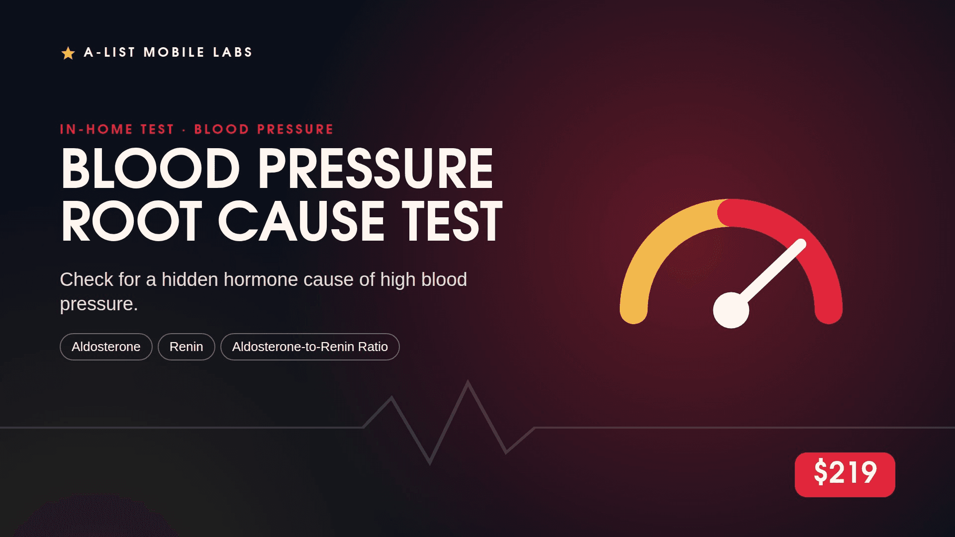 Blood Pressure Root Cause Test
