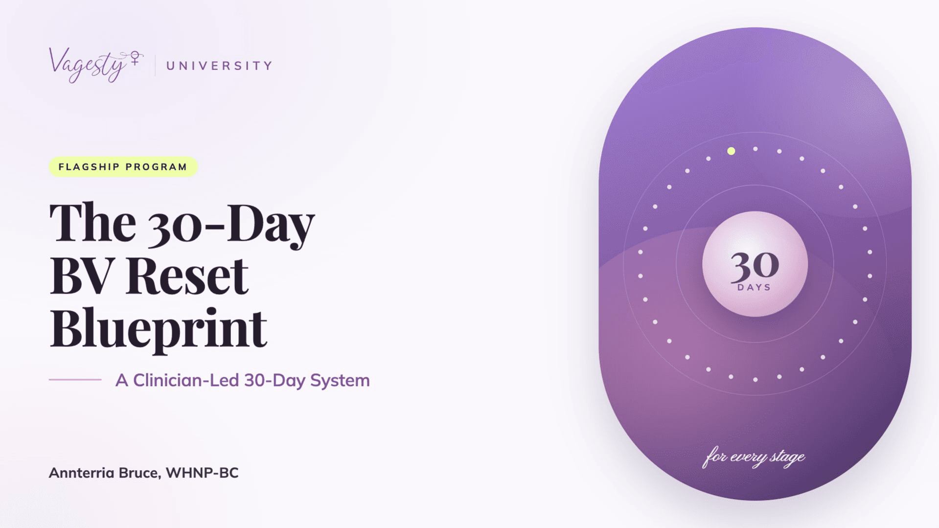 The 30 Day BV Reset Blueprint