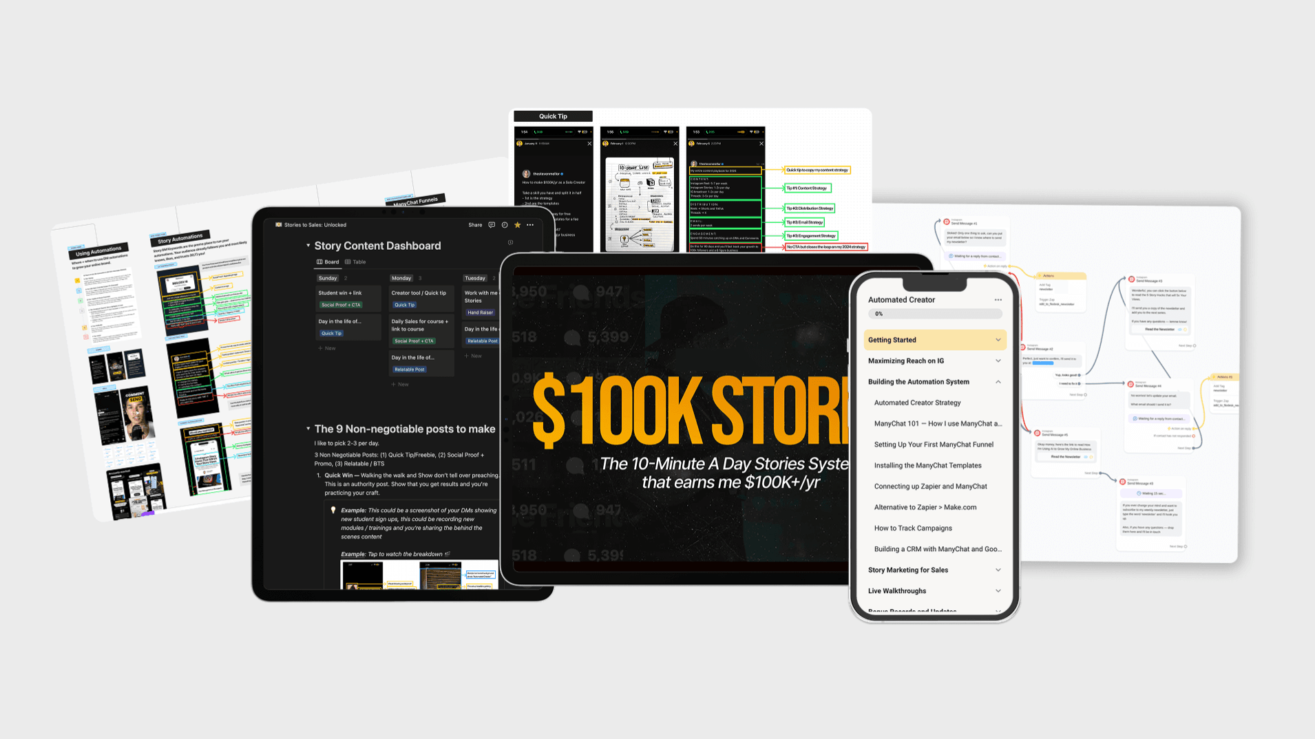 $100K Stories