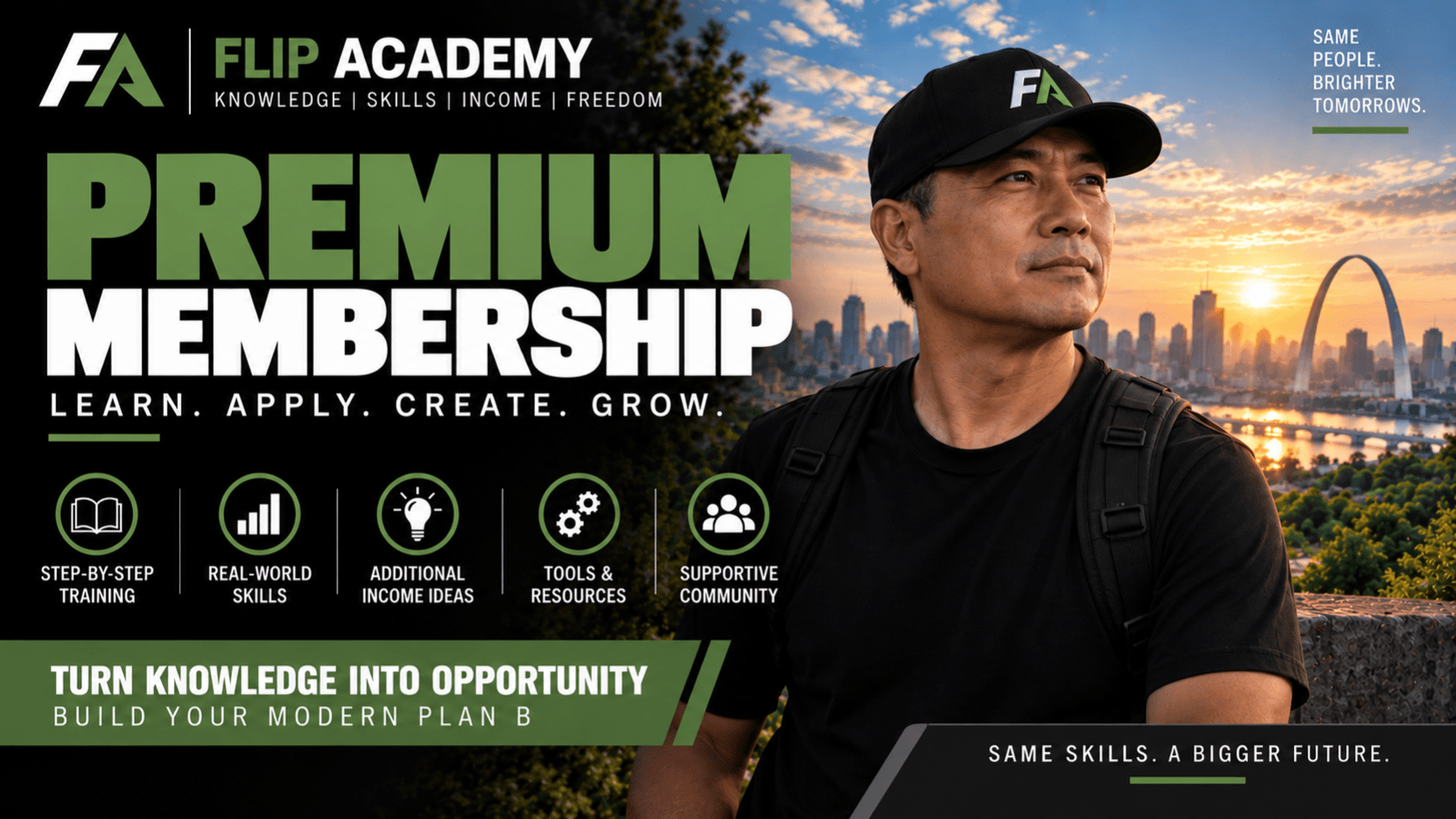 Flip Academy (Premium)