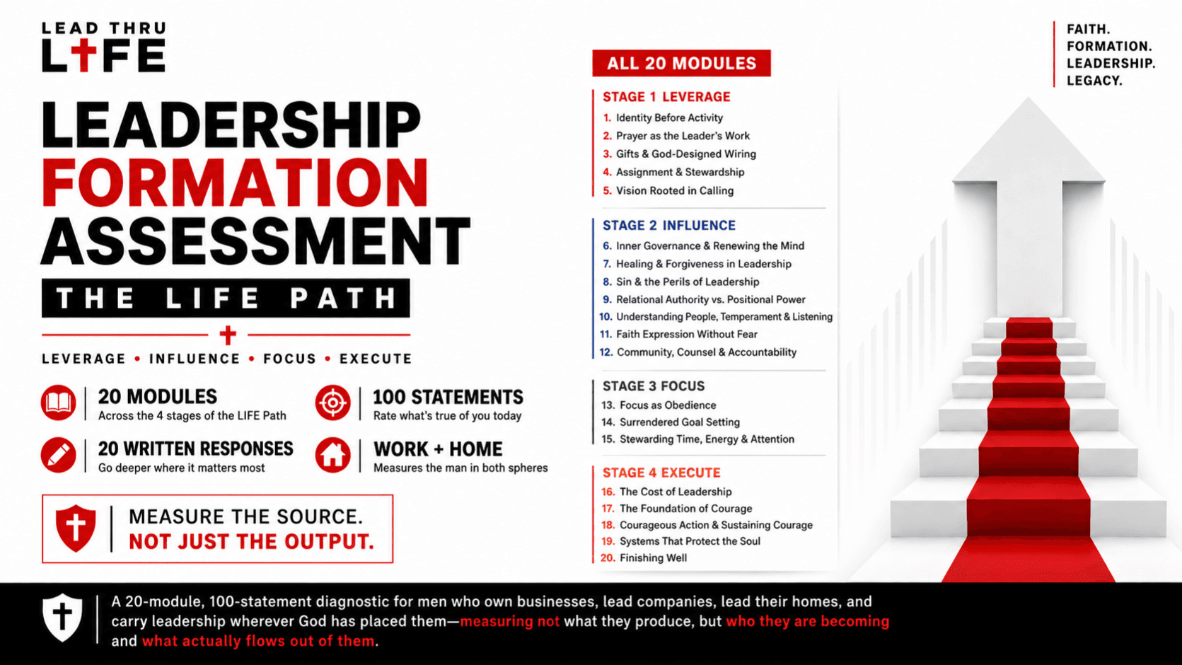 LIFE Path Assessment