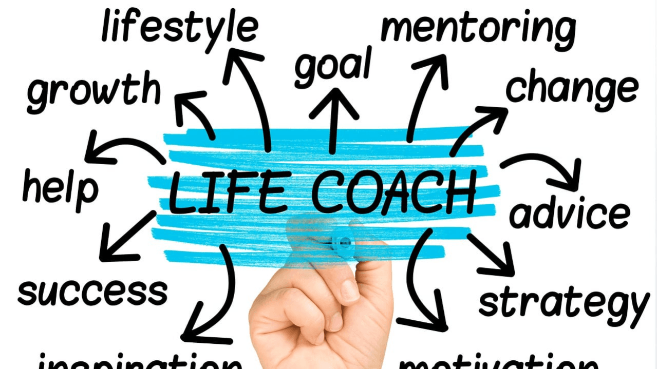 4-Week Coaching Package